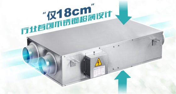 全熱回收交換機