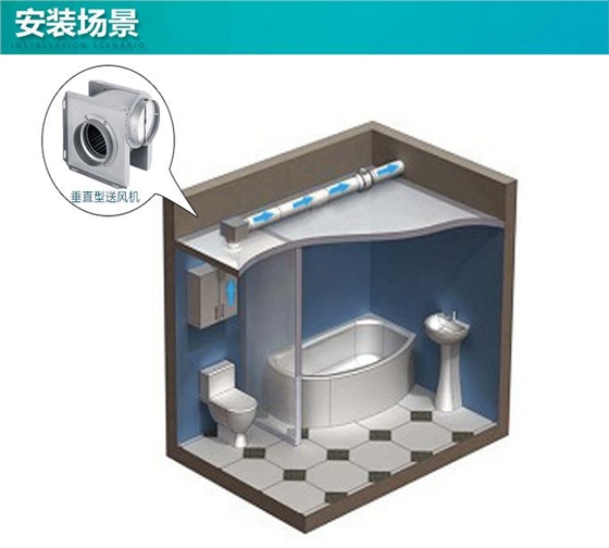 分體式管道換氣扇安裝場景