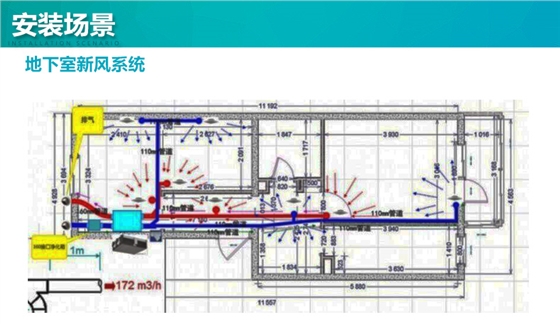 別墅地下室通風系統,納新別墅地下室通風系統的安裝