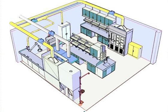 實(shí)驗(yàn)室新風(fēng)系統(tǒng),實(shí)驗(yàn)室通風(fēng)系統(tǒng)