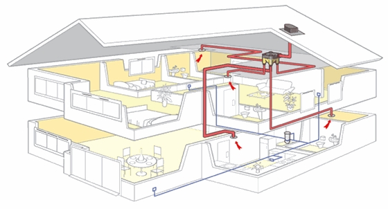 無窗衛生間通風設計類型 無窗衛生間通風設計類型