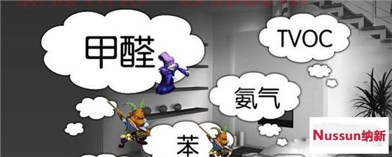 納新新風系統去除污染物