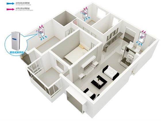 酒店新風系統哪一個牌子好