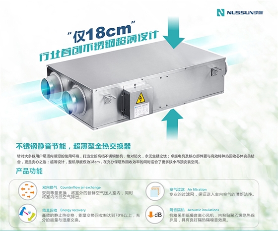 網吧風機排風主機