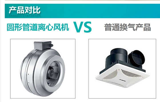 實驗室通風系統的組成部分有哪些？看完本篇文章你就知道了[產品知識]