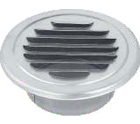 平頭風口（平頭型）