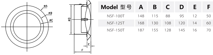 平頭可調風口尺寸