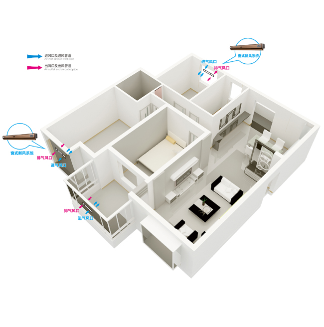 窗式新風(fēng)系統(tǒng) 窗式新風(fēng)系統(tǒng)