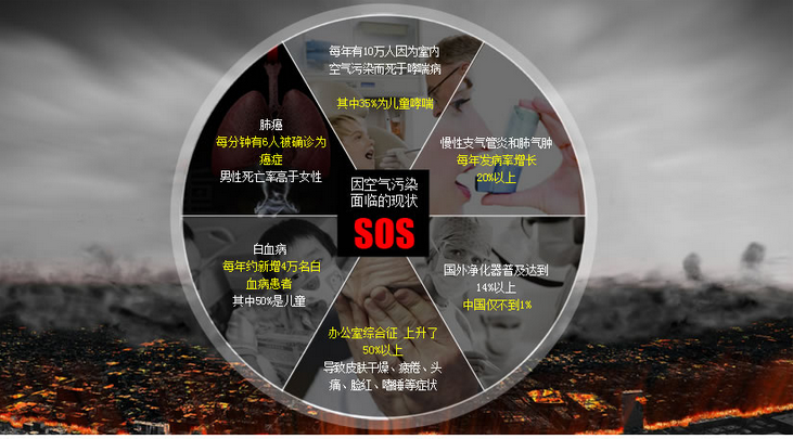 
別墅新風系統(tǒng)|地下室新風系統(tǒng) |機房新風系統(tǒng)|網(wǎng)吧新風系統(tǒng)|學校新風系統(tǒng)|幼兒園新風系統(tǒng) |艾炙新風系統(tǒng)|酒吧新風系統(tǒng)|酒店新風系統(tǒng)|火鍋店新風系統(tǒng)|咖啡廳新風系統(tǒng)|銀行相關(guān)新風系統(tǒng)