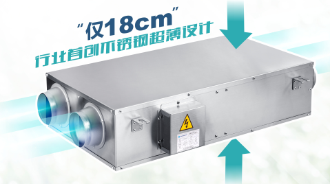 全熱回收交換器
