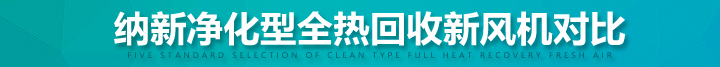 能量回收新風機與全熱新風換氣機對比