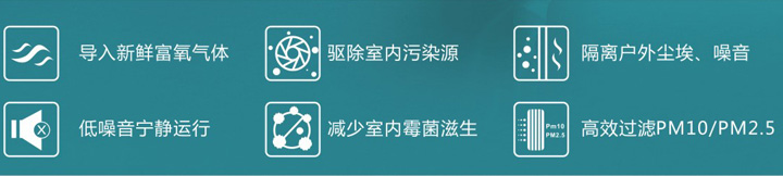 壁掛式新風系統