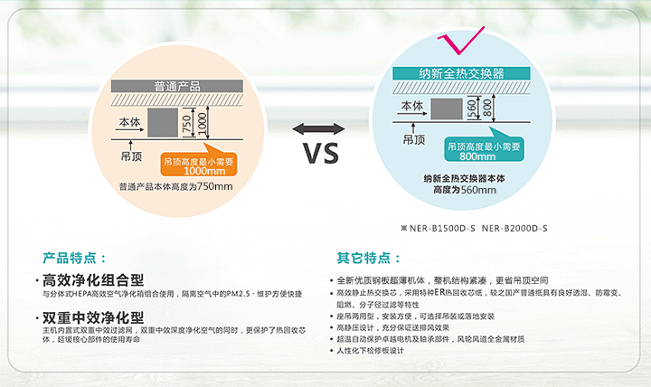 熱交換新風機產品特點