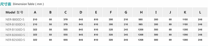 全熱交換新風換氣機尺寸表