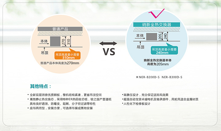 新風(fēng)換氣機(jī)廠家