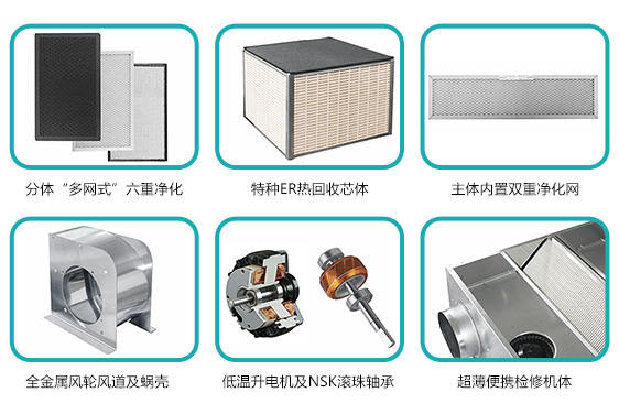 全熱交換新風換氣機FY-E25PMA