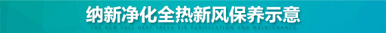 納新全熱交換新風換氣機保養示意