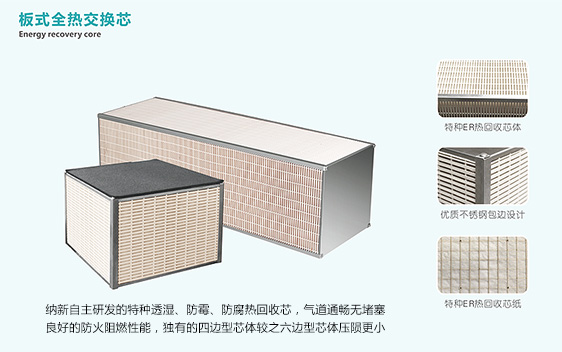 納新全熱交換機板式全熱交換芯