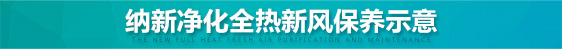 納新全熱交換器保養(yǎng)示意