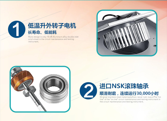 方形管道風機特色