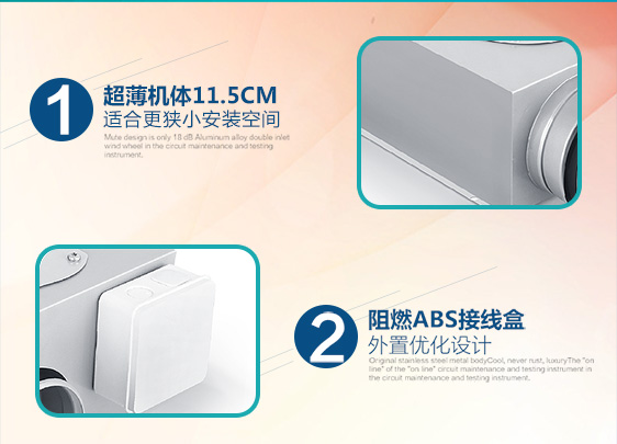 FV-04NU1C產品特色