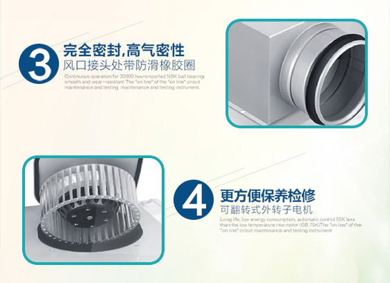 FV-04NU1C產品特色