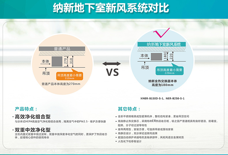 地下室通風系統|地下室新風系統|地下室新風系統哪家好