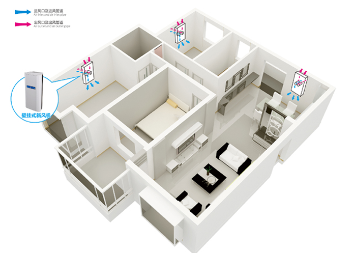 幼兒園新風系統(tǒng),學校新風系統(tǒng)
