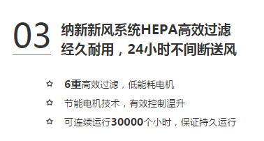 納新新風系統的優勢 納新新風系統的優勢