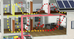 別墅新風系統整體循環示意圖