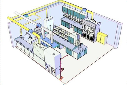 實(shí)驗(yàn)室新風(fēng)系統(tǒng),實(shí)驗(yàn)室通風(fēng)系統(tǒng)