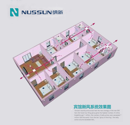 賓館新風(fēng)系統(tǒng)效果圖 賓館新風(fēng)系統(tǒng)效果圖