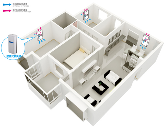 納新學校新風系統安裝方案