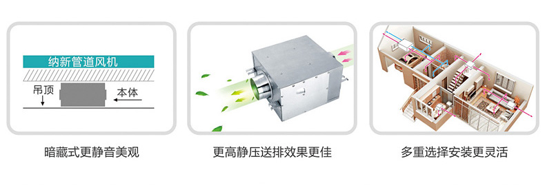 靜音送風機供應廠家優勢