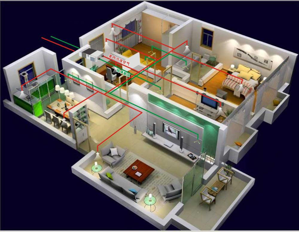 超靜音排氣扇效果圖