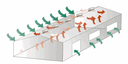 納新靜音管道風(fēng)機(jī)示意圖 納新靜音管道風(fēng)機(jī)示意圖