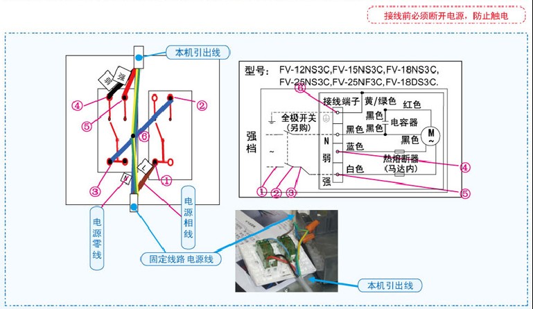 松下靜音送風機,松下靜音型送風機