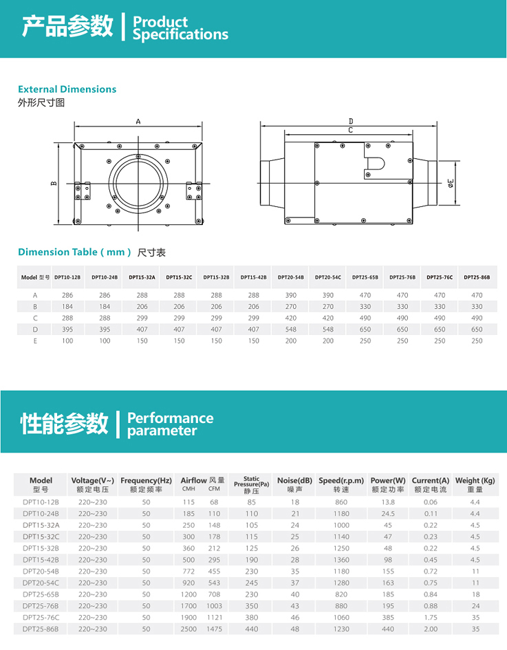 低噪音離心風機尺寸 低噪音離心風機尺寸