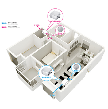 離心式管道風機安裝示意圖