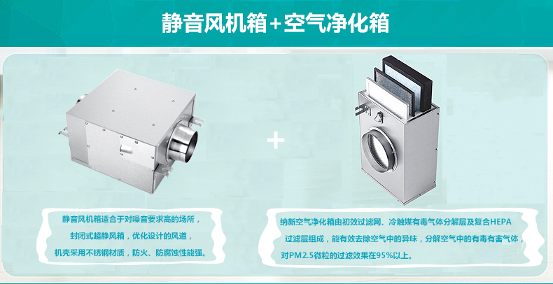 靜音風(fēng)機(jī)箱和空氣凈化箱搭配