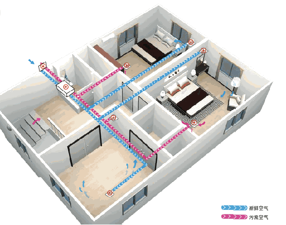 空氣.png 空氣.png