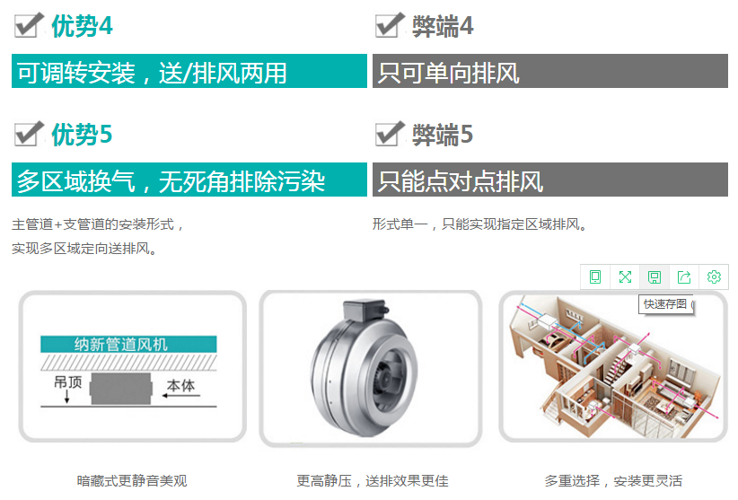 管道風(fēng)機(jī) 管道風(fēng)機(jī)