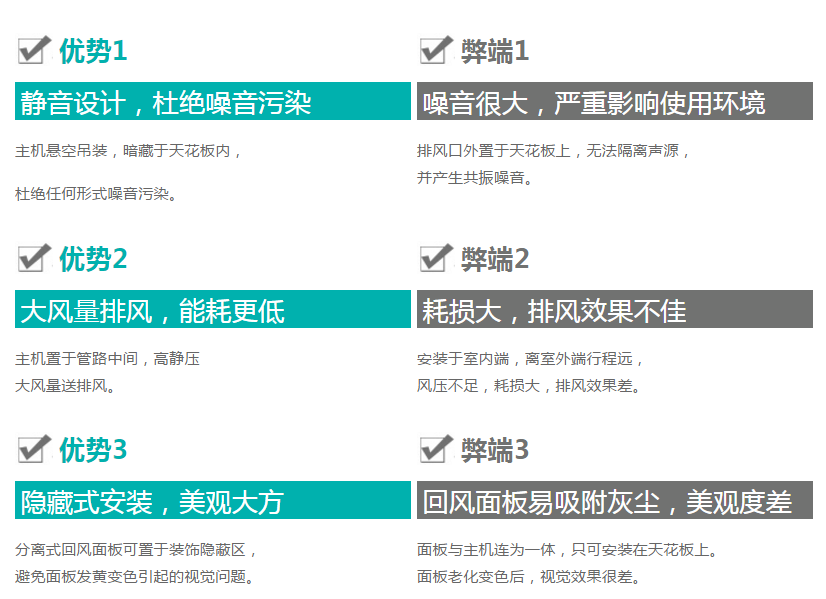 管道風(fēng)機(jī)