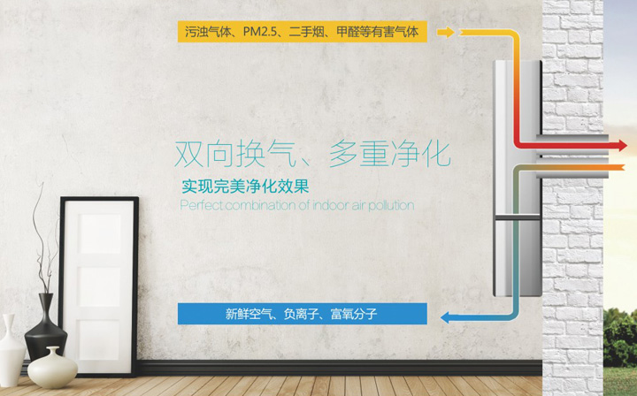 學(xué)校新風(fēng)系統(tǒng)