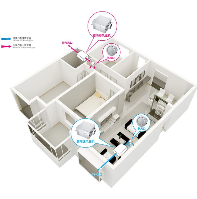 靜音管道風(fēng)機(jī)報價多少？靜音管道風(fēng)機(jī)報價大全解說[今日推薦]