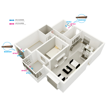窗式新風(fēng)系統(tǒng)