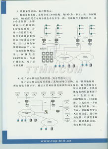 TTMN計(jì)算機(jī)系統(tǒng)集成 構(gòu)建高效、穩(wěn)定、智能的數(shù)字化平臺